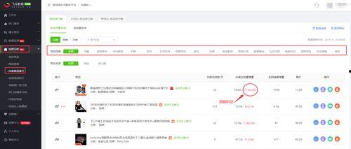 抖音娱乐圈吃瓜文件399